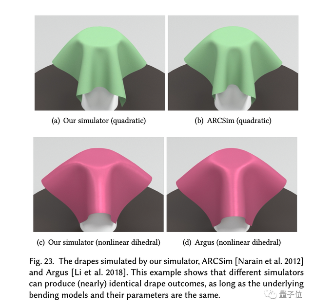 AI帮60年代老技术解决面料数字化难题，王华民团队新方法只需3分钟数据采集复刻面料真实效果