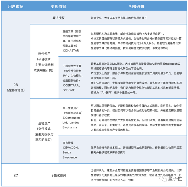 李彦宏发起创立，又一个“机器人”曝光了