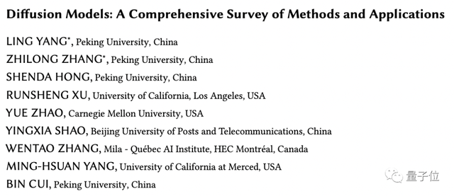 「扩散模型」首篇综述+论文分类汇总，谷歌&北大最新研究
