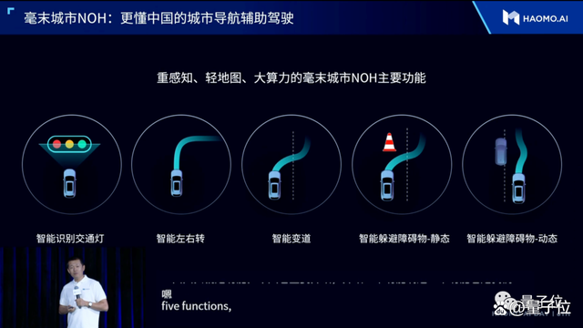 渐进派破壁：西有特斯拉，东有毫末智行！用数据智能推动自动驾驶历史进城