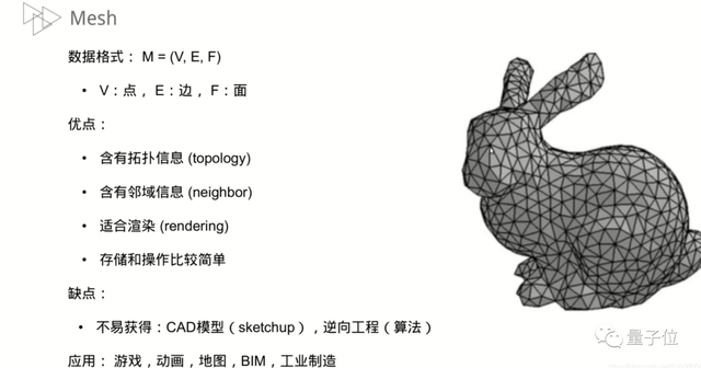 Text-to-3D！建筑学小哥自称编程菜鸟，攒了个AI作画三维版，还是彩色的