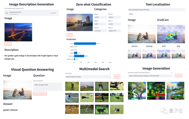 这个深度学习库能执行10多种图像文本任务，有20多个数据集，还统一接口｜已开源