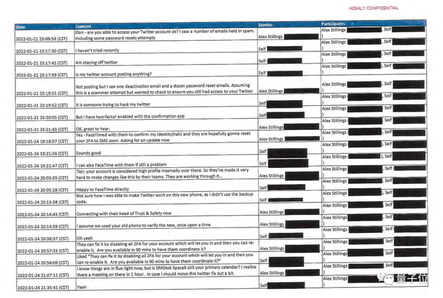 马斯克400条聊天记录被法院公开，原来推特收购是在短信上谈崩的