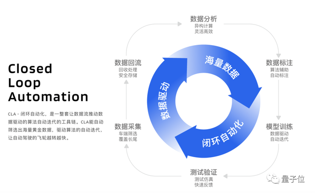 北京上海开车遇加塞，像个人行不行？！