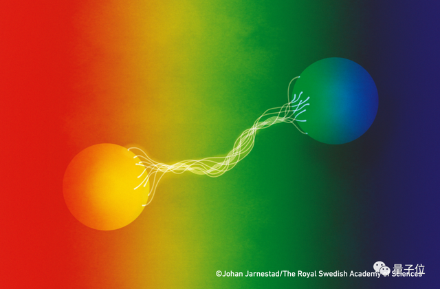 证明爱因斯坦错了！诺贝尔物理学奖今年颁给量子纠缠，潘建伟博士导师加冕