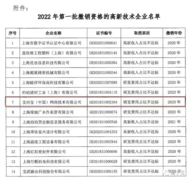 苹果AirTag航空托运被禁/ 波士顿动力承诺不将机器人武器化/ 人乳中首次发现微塑料…今日更多新鲜事在此