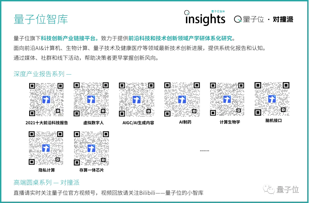 2022年十大前沿科技报告启动，官方合作伙伴在线招募