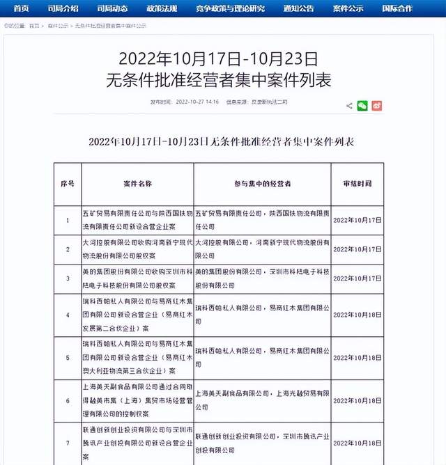 腾讯副总裁已担任中国联通董事