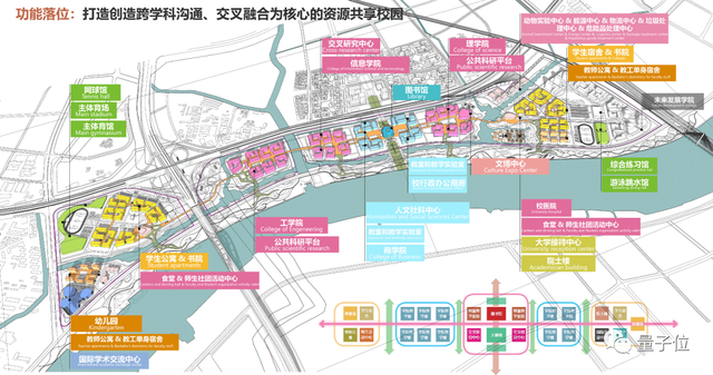 中国芯片首富300亿办的大学“亮相”：占地2250亩，陈十一院士领衔筹建，已与西湖大学达成合作