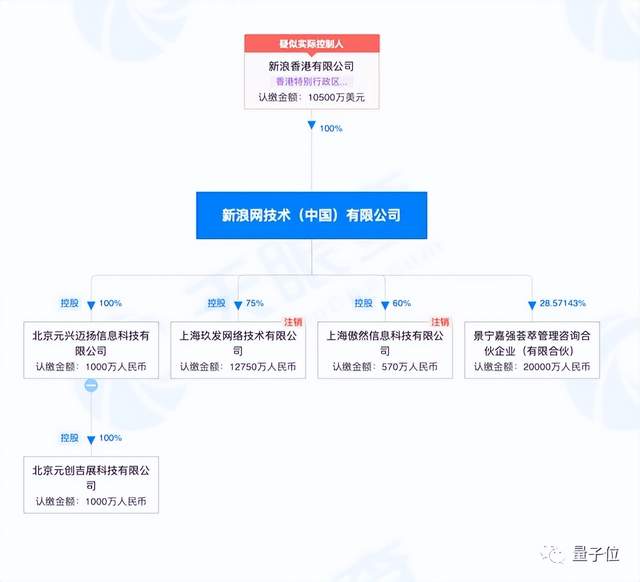 李斌称破产也不向黑客妥协/ 特斯拉回应上海工厂停产/ 华为今年研发投入超苹果…今日更多新鲜事在此