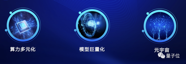 浪潮信息刘军：智算力就是创新力 | MEET2023