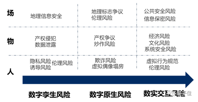 商汤给元宇宙理了理“三观”