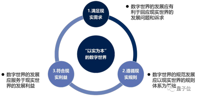 商汤给元宇宙理了理“三观”