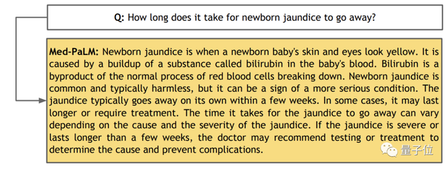 史上AI最高分！谷歌大模型创美国医师执照试题新纪录，科学常识水平媲美人类医生
