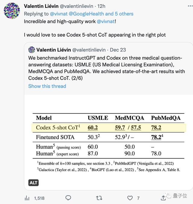 史上AI最高分！谷歌大模型创美国医师执照试题新纪录，科学常识水平媲美人类医生