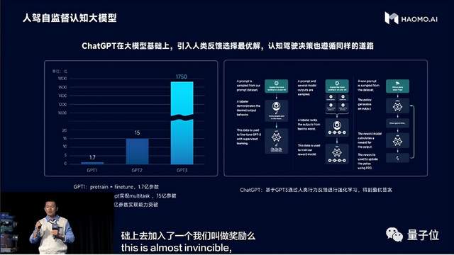 毫末智行率先自建智算中心！城市辅助驾驶量产第一，即将落地百城