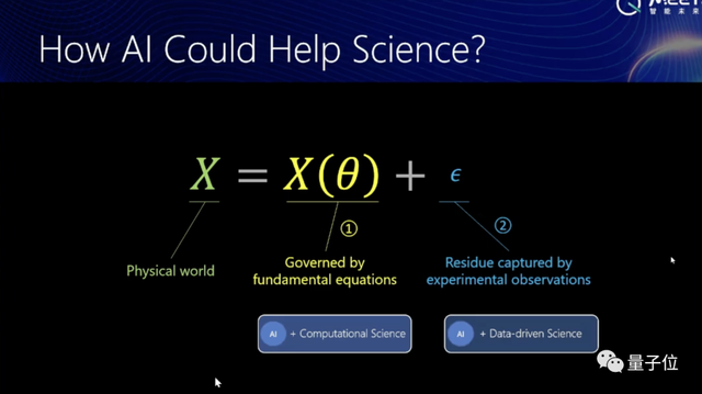 微软研究院刘铁岩：AI for Science：追求人类智能最光辉的一面｜MEET 2023