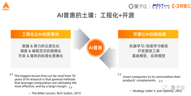 阿里贾扬清：新一轮AI爆发的推动机制是工程化和开源 | MEET2023