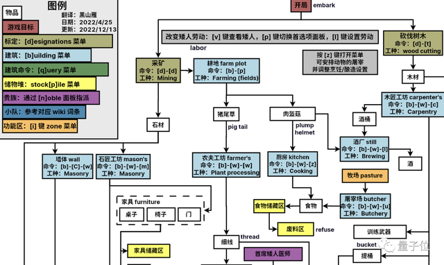 免费游戏突然开口要钱，粉丝们却开心坏了：一个月狂掏4800万