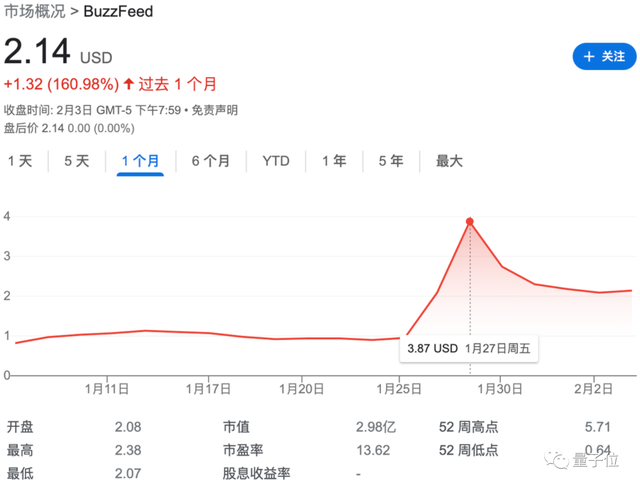 「用ChatGPT搞钱年入百万！」各路博主发布生财之道，网友回呛：答辩的搬运工