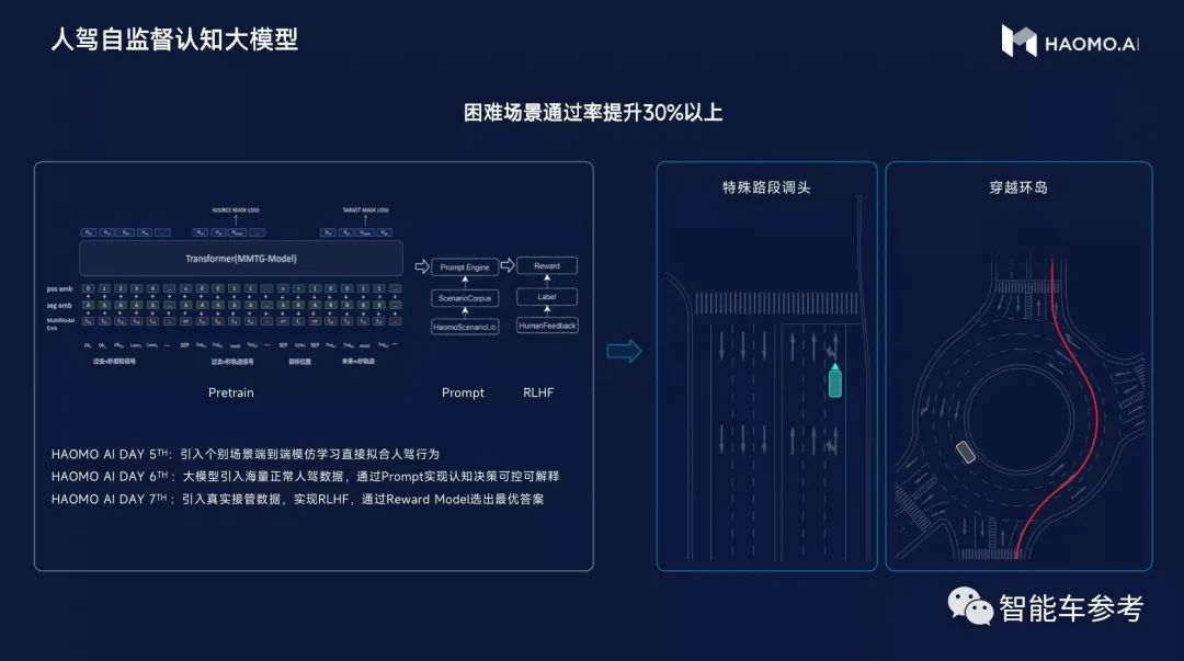 不到2年估值885亿！李书福旗下纯电动造车独角兽，IPO在即