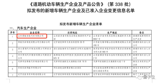 隐秘造车新势力：1.88万元智能物流车，撑起刚需商用车场景