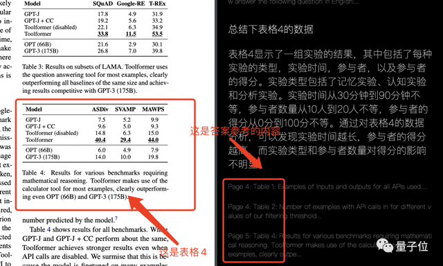 论文版「ChatGPT」来了！看论文问问题可同时进行｜开源