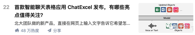 老罗落泪！北大团队搞出ChatExcel，说人话自动处理表格，免费且不限次使用