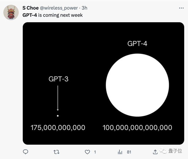 微软：GPT-4下周发布，剑指多模态，可支持视频