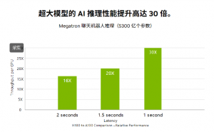 数字内容产业的AIGC变革，狂飙去何方？