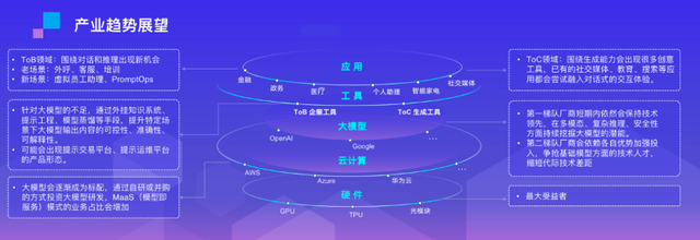 中关村科金张杰：对话数据将是企业数字化转型下一阶段的重点