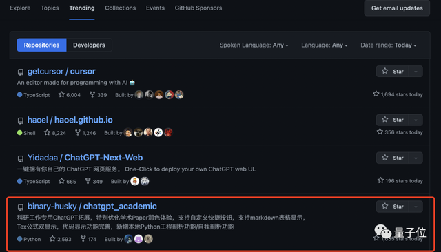 ChatGPT科研神器：论文翻译润色一键搞定，还能帮你读代码 | GitHub热榜