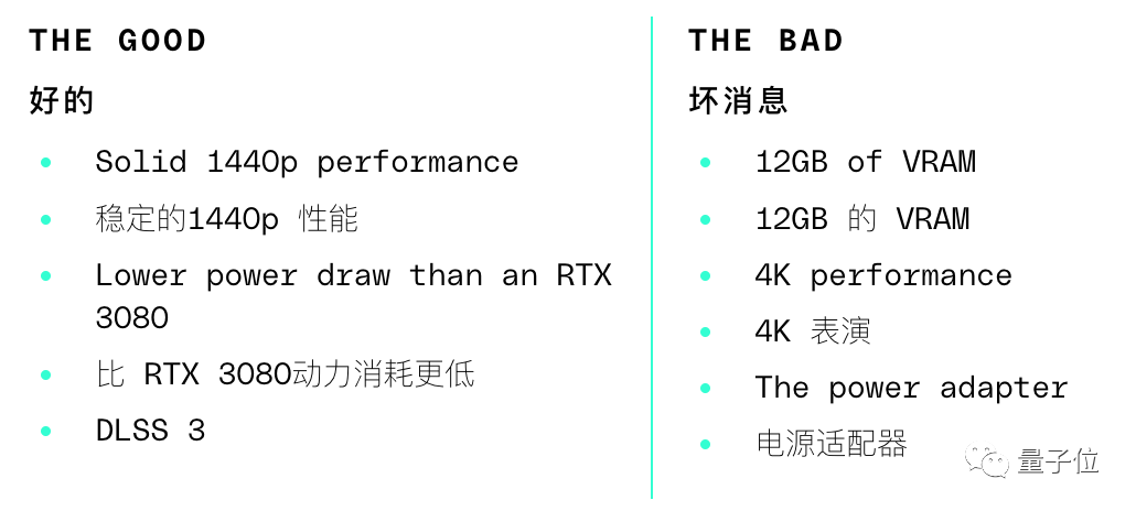 英伟达RTX 4070最新测评来了！光追效果更棒，但仅限于2k游戏