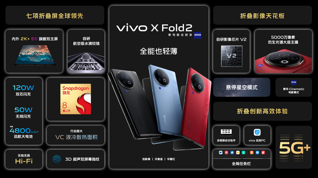 vivo上新折叠系列搭载骁龙8+，首发小折叠屏！Pad 2低至2499起