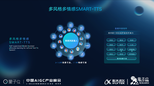 科大讯飞高建清：「底座+能力+应用」是科大讯飞AIGC整体布局的三层架构