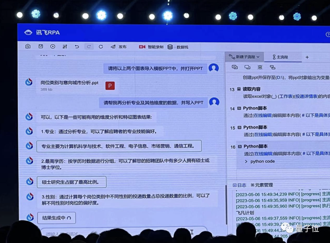 “三项能力超过ChatGPT”，科大讯飞星火大模型现场接受观众挑战，写稿制表PPT通通拿下