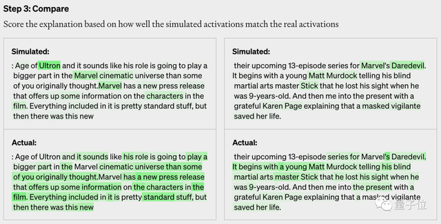 OpenAI震撼研究：用GPT-4解释30万神经元，原来AI的黑盒要AI自己去打开