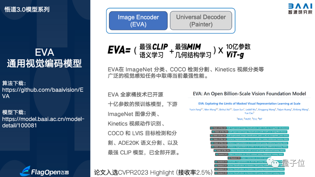 智源研究院：开源开放让AI快速发展，要建设大模型时代的Linux | 中国AIGC产业峰会