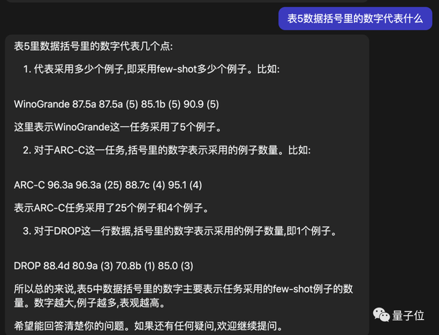 白嫖GPT-4最强竞品！20秒速通92页论文，不怕跟不上技术进展了