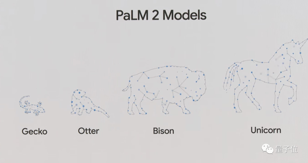 谷歌PaLM 2细节曝光：3.6万亿token，3400亿参数