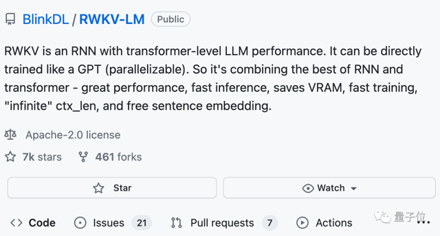 RNN在大模型时代「复活」，27家机构联名重磅论文来了！模型已在GitHub揽星7.2k