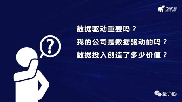 北极九章CEO刘沂鑫：从自然语言一步直达数据洞察——数据驱动增长的新范式｜量子位·视点分享回顾