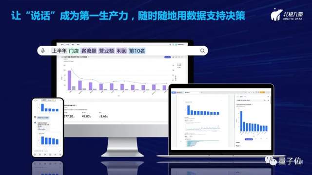 北极九章CEO刘沂鑫：从自然语言一步直达数据洞察——数据驱动增长的新范式｜量子位·视点分享回顾