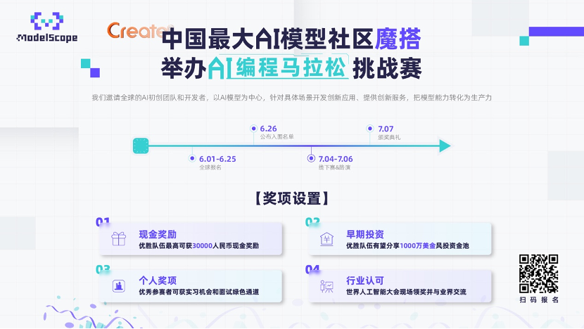 魔搭社区举办AI编程马拉松大赛，获胜队伍有望共享千万美金风投资金池