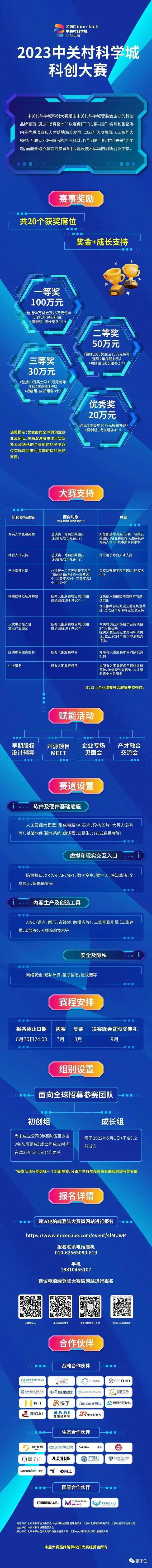 奖金+成长支持，最高100万！2023中关村科学城科创大赛持续报名中→