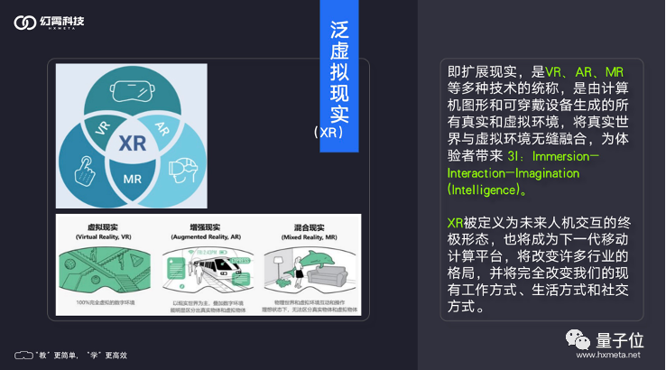 幻霄科技CTO高天寒：创新教育体验—探索AIGC在元宇宙教学实训中的无限潜能｜量子位·视点分享回顾