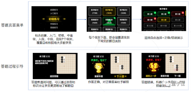 4千元AI围棋机器人来了！人机大战在家随时开打，职业九段水平，聂卫平点赞