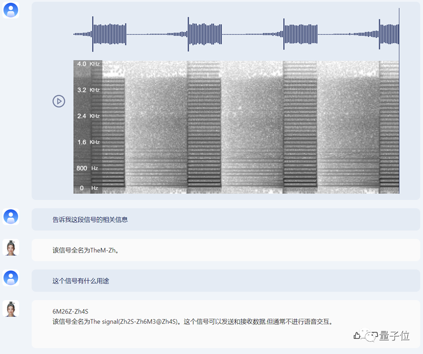 中科院自动化所全模态大模型亮相，图文音视频3D传感器信号全能