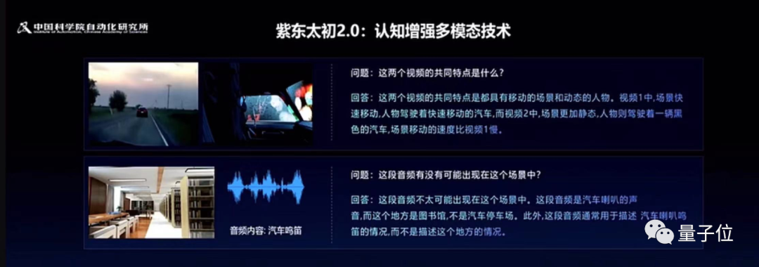 中科院自动化所全模态大模型亮相，图文音视频3D传感器信号全能