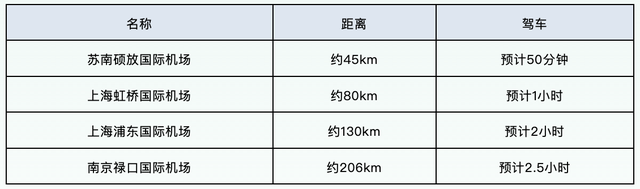 CIVC 2023丨倒计时1天！最详细攻略都在这里